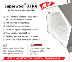 Superwool Xtra for Hero 2 Forge (16" Model) Low Biopersistent Insulation Blanket 1450°C (2640°F)