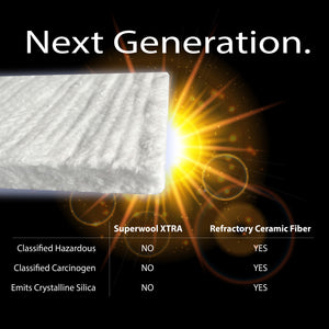 Superwool Xtra (24 x 32") Low Biopersistent Insulation Blanket 1450°C (2640°F)